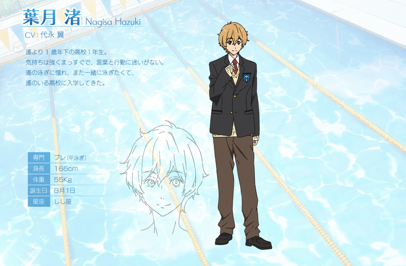Illustration for article titled Congrats Devoted Fans, The Swimming Anime Is Now Real